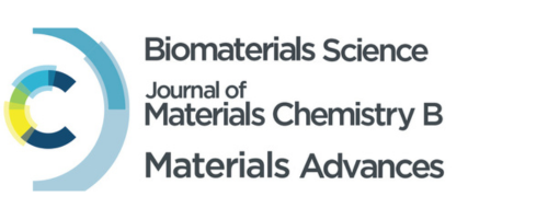 Royal Society of Chemistry